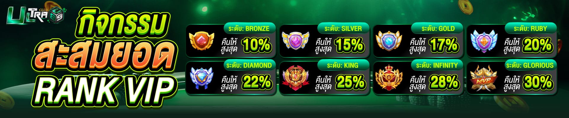 ultraclub89-008-ระดับ-vip-คืน10ถึง30เปอร์เซ็นต์-desktop